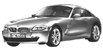 BMW E86 C0306 Fault Code